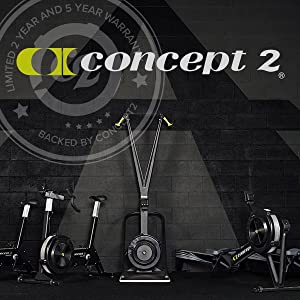Concept 2