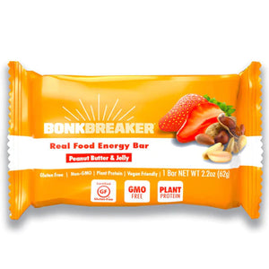Bonk Breaker Energy