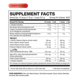 HD Muscle PumpHD 690g