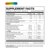 HD Muscle PumpHD 690g