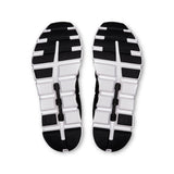 On Cloud 6 W's