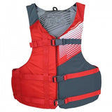 Fit PFD